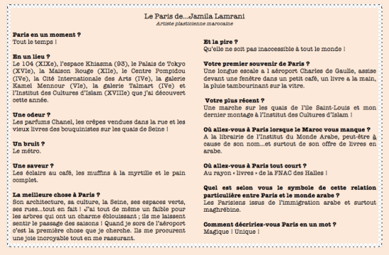 le paris de jamila lamrani